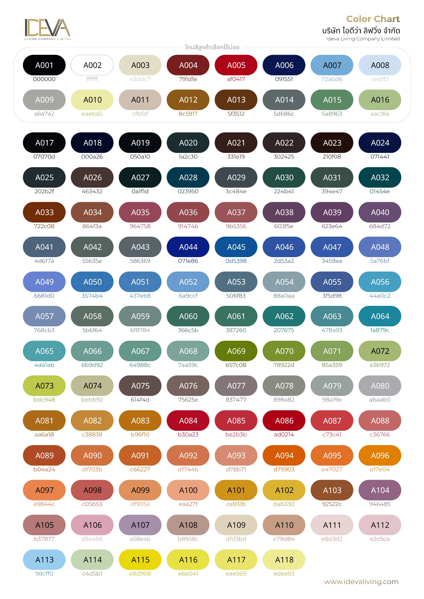 Tile colour